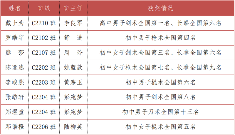 49dee042ad8b49a2b6279be202202705.png 49dee042ad8b49a2b6279be202202705.png