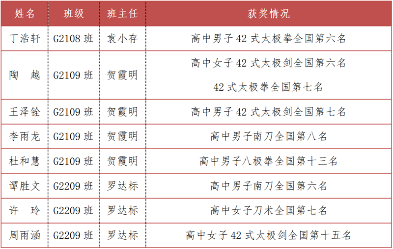 bba160b3978a432b95924789098470c3.png bba160b3978a432b95924789098470c3.png