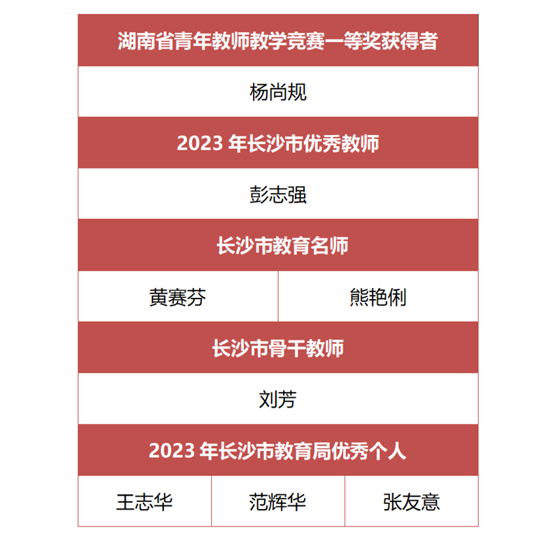 7f3e0b39c3444b45a5b1d6a2ef228e66.png 7f3e0b39c3444b45a5b1d6a2ef228e66.png