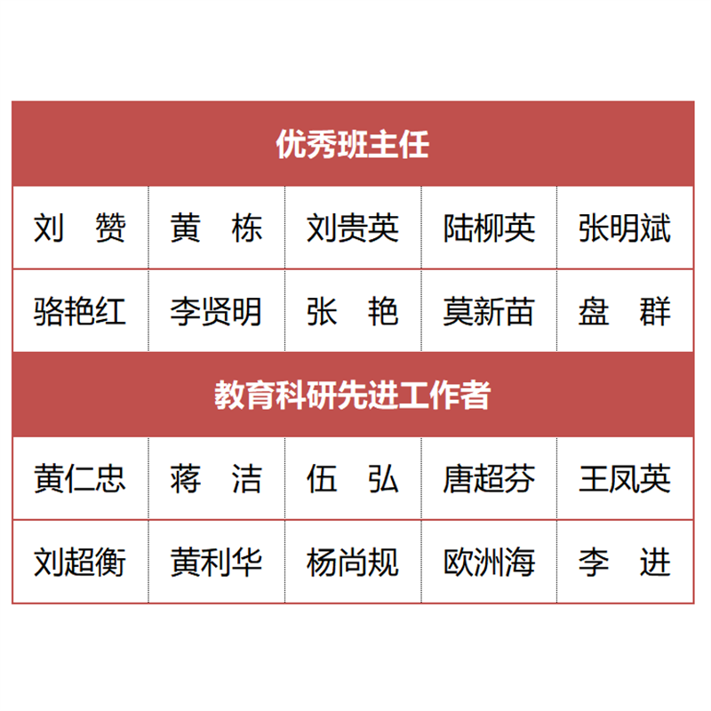 8120d84b999247cb971f7033c37fc50c.png 8120d84b999247cb971f7033c37fc50c.png