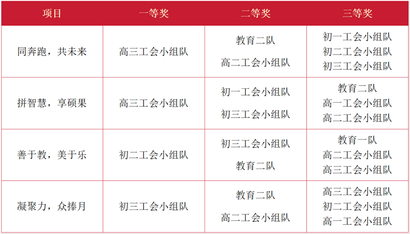 752ae2ed2a8449b18fa7d145e38dc383.png 752ae2ed2a8449b18fa7d145e38dc383.png