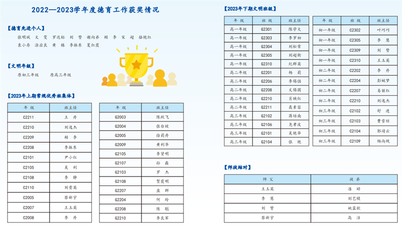 20897f40f19a43a8b940849c5b43727d.png 20897f40f19a43a8b940849c5b43727d.png