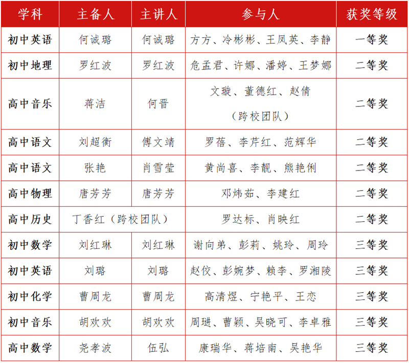 34d16199dfc444219427350666340351.png 34d16199dfc444219427350666340351.png