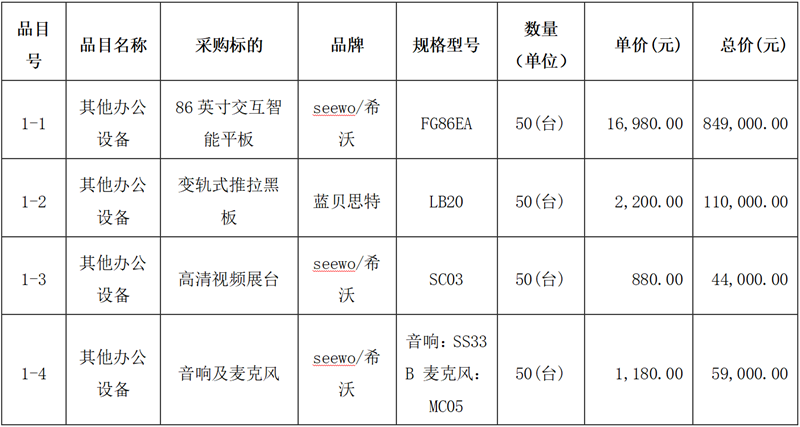 ba06b83421474d8891e4cd9756a01bba.png ba06b83421474d8891e4cd9756a01bba.png