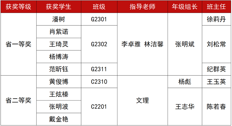 01e57acc9bd7475ba9e8fad5fee95056.png 01e57acc9bd7475ba9e8fad5fee95056.png