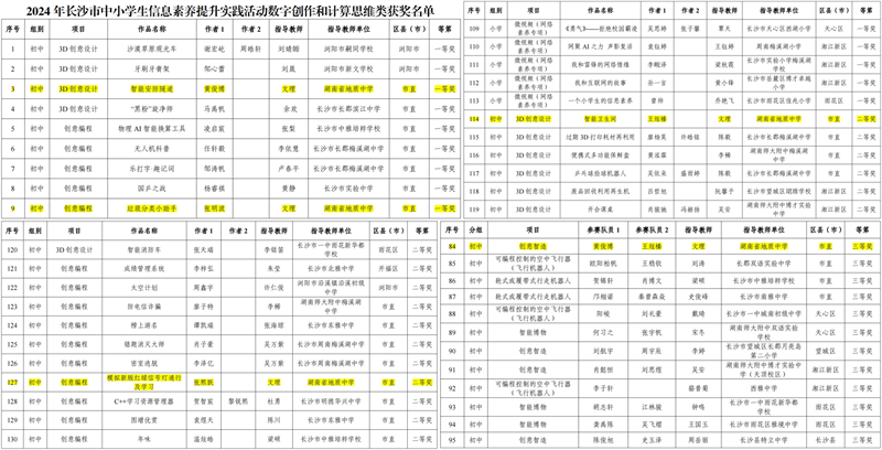 e4ec7f6d7a8c464499567926eebb0a2d.png e4ec7f6d7a8c464499567926eebb0a2d.png