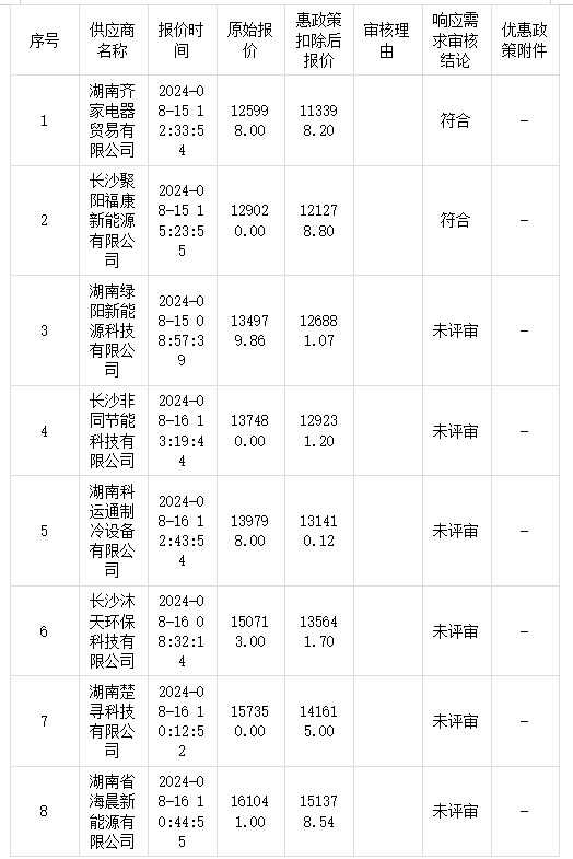 305083d421d146b49e98234962fbbba3.png 305083d421d146b49e98234962fbbba3.png