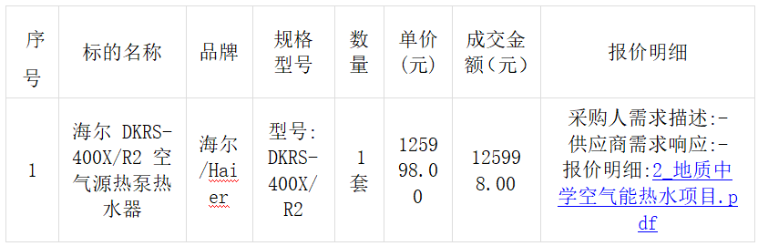 82676fad0ded4249b6b8026ef87c4129.png 82676fad0ded4249b6b8026ef87c4129.png