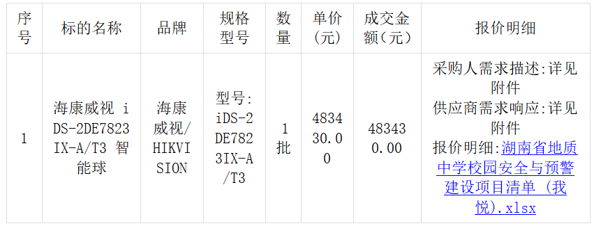 cfd8c5d912f9420aa8f8554bcc2e71a4.png cfd8c5d912f9420aa8f8554bcc2e71a4.png