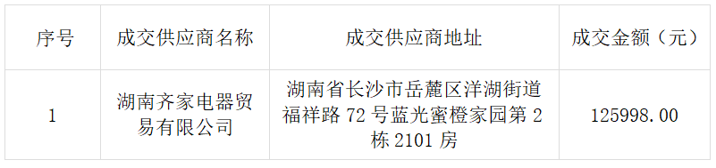 f536d5113d8844d194c249f75cda782e.png f536d5113d8844d194c249f75cda782e.png