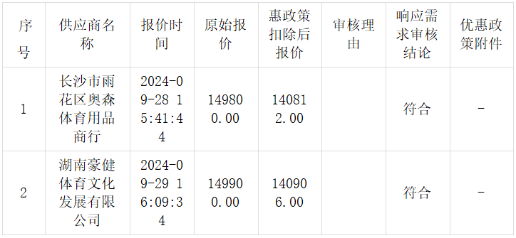 644c3f02522b4f30bd83d367470b1a63.png 644c3f02522b4f30bd83d367470b1a63.png