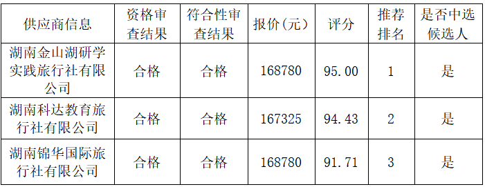 f9ad6f3b77974159a000fc3c54be1247.png f9ad6f3b77974159a000fc3c54be1247.png