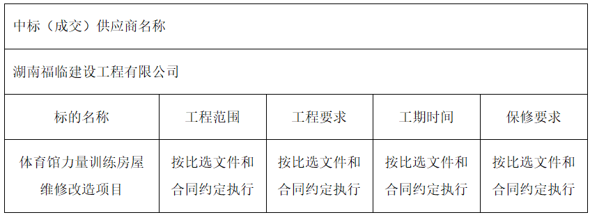 1c090b5d554a4035a277d34d4f17ecb1.png 1c090b5d554a4035a277d34d4f17ecb1.png