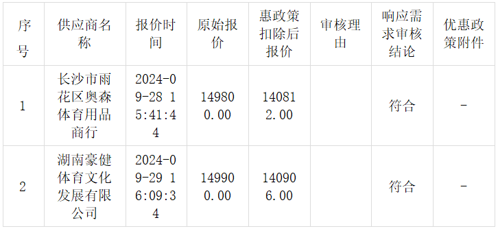 aeae59451******748e0259a7b792df9e.png aeae59451******748e0259a7b792df9e.png