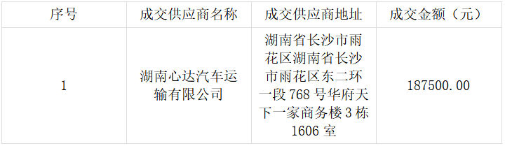 14f4e4b1244a4e62b35b3abfbf80245e.png 14f4e4b1244a4e62b35b3abfbf80245e.png