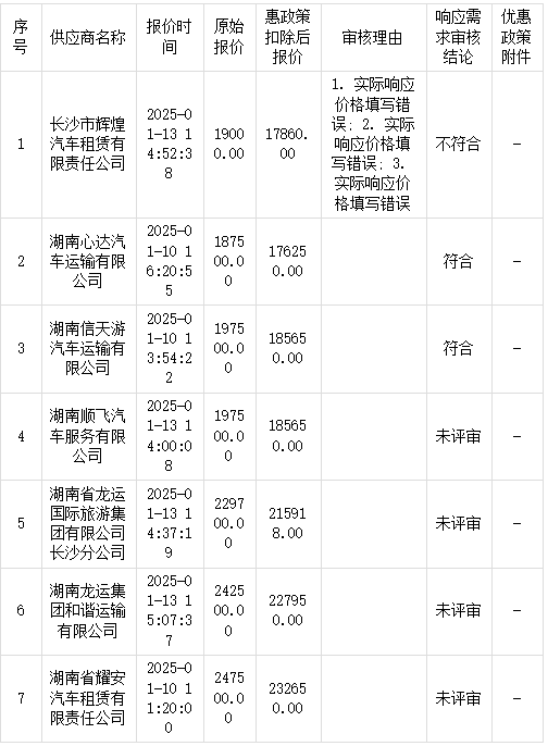 7a06b180fac24ce583b7e960bfd9b0d8.png 7a06b180fac24ce583b7e960bfd9b0d8.png