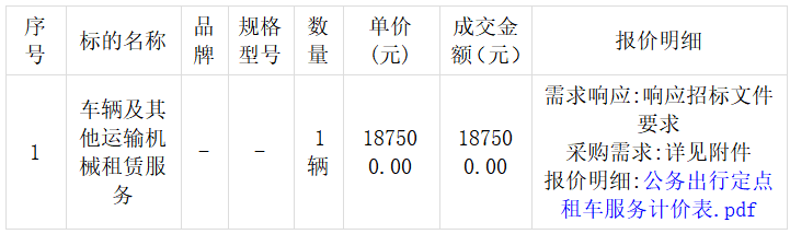 d961c6f6493d4be8a77e40633cc3d201.png d961c6f6493d4be8a77e40633cc3d201.png