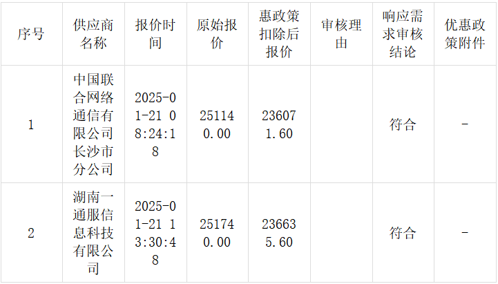 9c32b675740a4c93b2b41b3c8f144ff7.png 9c32b675740a4c93b2b41b3c8f144ff7.png