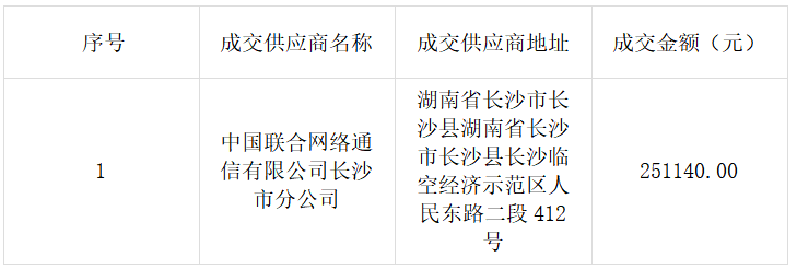 fa5f3b530b064b74a9b81a106a7179ba.png fa5f3b530b064b74a9b81a106a7179ba.png