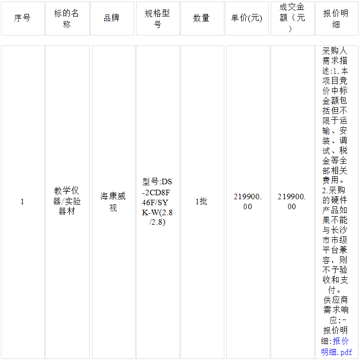 2193f24c47a448b4998020d******0458.png 2193f24c47a448b4998020d******0458.png