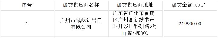 bd1bc2ccb6f******94006a016cb0a602.png bd1bc2ccb6f******94006a016cb0a602.png