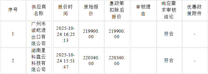 ff4e8a39cf014b91b74a3fae7522d6b6.png ff4e8a39cf014b91b74a3fae7522d6b6.png