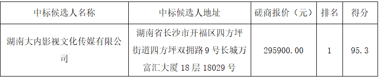 33683817d4ef4b65b088b7a79c4a1d47.png 33683817d4ef4b65b088b7a79c4a1d47.png