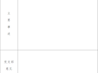 地质中学优秀共产党员、优秀党务工作者、先进基层党组织推荐和审批表