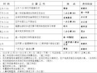 银河国际第十七周工作安排