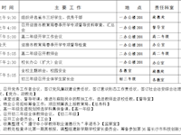 银河国际2019年上学期第二周工作安排