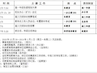 银河国际第十八周工作安排