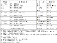 银河国际2019年上学期第十三周工作安排