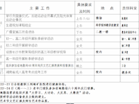 银河国际第八周工作安排