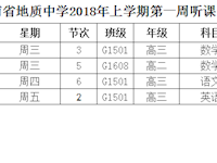 银河国际2018年上学期第一周听课安排