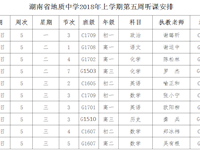 银河国际2018年上学期第五周听课安排