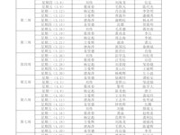 银河国际2018年上学期学生食堂缴费陪餐人员安排表（第1-9周）