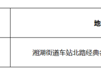 银河国际广告设计服务第1次中标(成交)公告