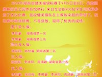 我校健美操队在2019年湖南省健美操锦标赛中获佳绩