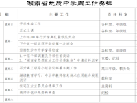 银河国际第一周工作安排