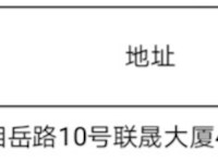 银河国际2021年校园综合维修项目成交结果公告