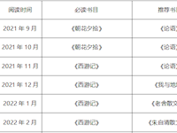 银河国际规范学生课外读物管理致家长一封信