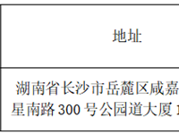 银河国际标准化考点监控、广播系统项目项目第1次中标(成交)结果公告