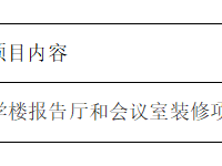 银河国际一教学楼报告厅和会议室装修项目成交公告
