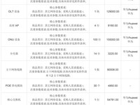 银河国际第一教学楼网络建设项目竞价公告