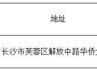 银河国际直饮水设备采购项目第1次中标(成交)结果公告