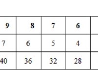 已开考！长沙体育中考考试项目和评分标准都在这里！