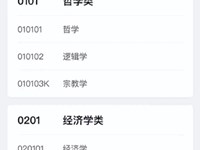 高考生注意！最新本科专业目录在这里查→