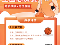 5月19日耐高冠亚军争夺战，地质战狼来了！