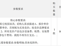 银河国际2024年办公桌椅、空调等固定资产采购项目竞价公告