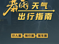 @师生家长，来看暴雨天气安全出行指南